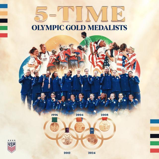 世俱杯直播-【观察】美国女足重登王位！什么让她们再次强大？